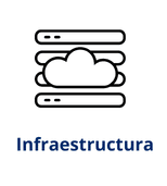 Servicio de infraestructura tecnológica y sistemas IT