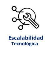 Solución de escalabilidad tecnológica para empresas